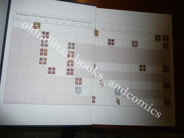 BANDIERE E STENDARDI DELL'ESERCITO SARDO 1713-1802 ENRICO RICCHIARDI RARO Vol.