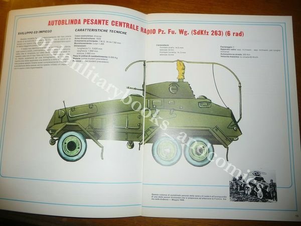 AUTOBLINDO DELL'ASSE AUTOBLINDO ITALO-TEDESCHE 1920-1945