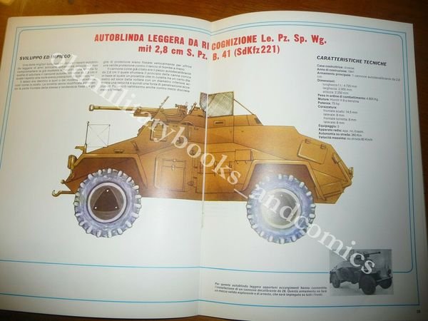 AUTOBLINDO DELL'ASSE AUTOBLINDO ITALO-TEDESCHE 1920-1945