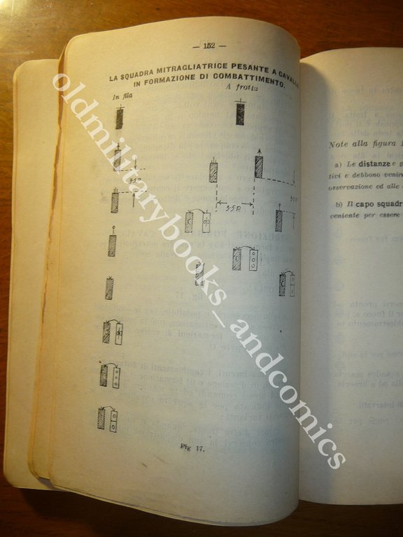 ADDESTRAMENTO DELLA CAVALLERIA 1931 MINISTERO DELLA GUERRA OTTIMO
