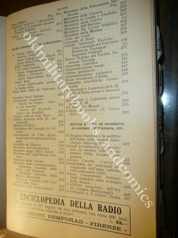 ALMANACCO ITALIANO 1933 BEMPORAD PICCOLA ENCICLOPEDIA POPOLARE