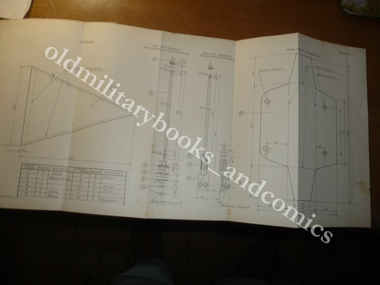 BOLLETTINO CC.RR. 1934 ANNATA COMPLETA DISPOSIZIONI DECRETI CIRCOLARI | Immagine Gallery 7