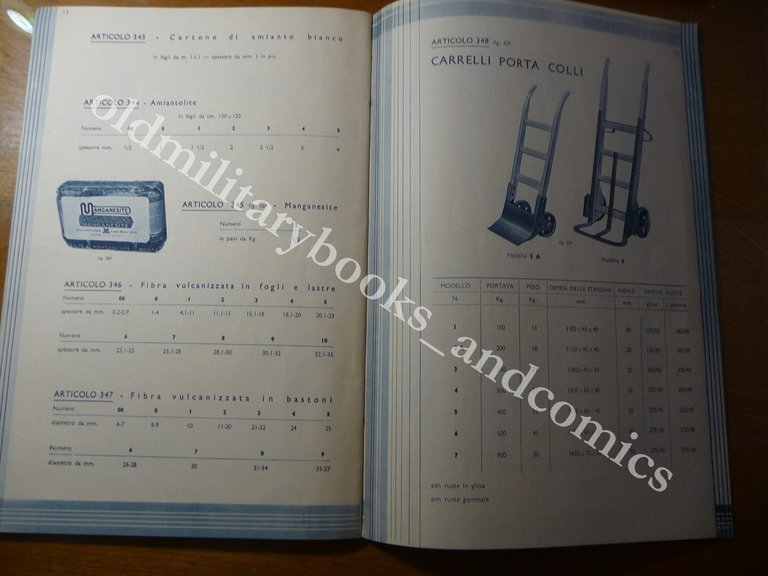 GIUNZIONI PER CINGHIE E ARTICOLI TECNICI INDUSTRIALI CATALOGO