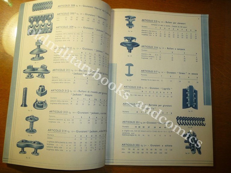 GIUNZIONI PER CINGHIE E ARTICOLI TECNICI INDUSTRIALI CATALOGO