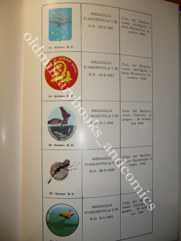 I REPARTI DELL'AERONAUTICA MILITARE ITALIANA I REPARTI DECORATI AA.VV. | Immagine Gallery 2