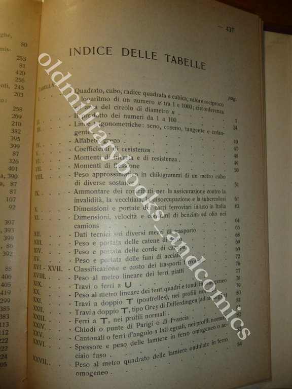 LA TECNICA DEL COSTRUIRE LA TEORIA E PRATICA NELL'ARTE EDILIZIA | Immagine Gallery 3