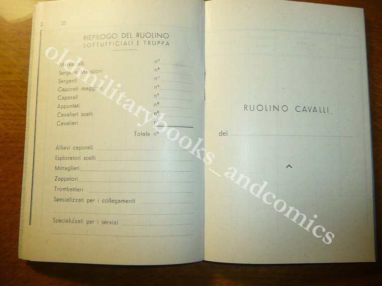 REGGIMENTO LANCIERI DI NOVARA RUOLINO TASCABILE 1933