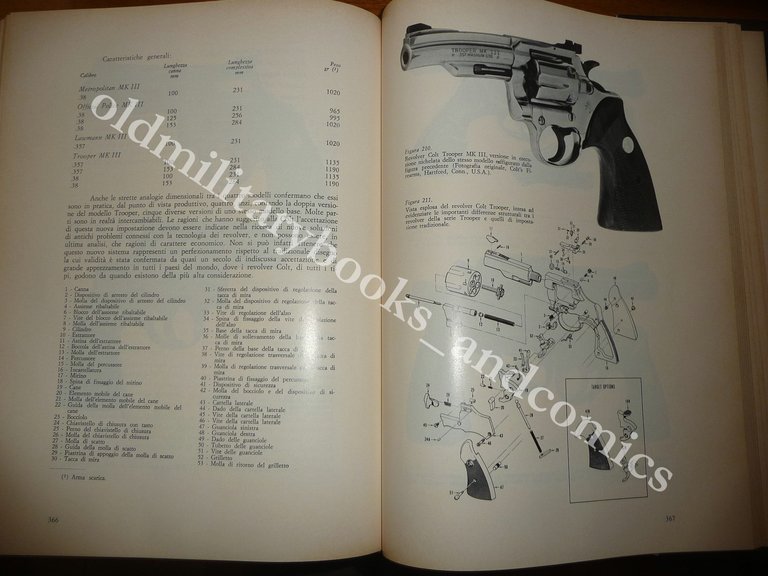 REVOLVER E PISTOLE AUTOMATICHE NOTIZIE TECNICHE E STORICHE APPIANO ENRICO … | Immagine Gallery 7