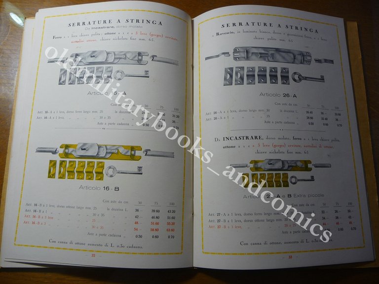 SIS SOCIETA INDUSTRIA SERRATURE SERRATURE PER MOBILI CATALOGO 1932