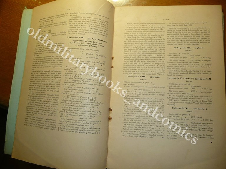 TERZA GARA GENERALE DI TIRO A SEGNO NAZIONALE TORINO 1898 … | Immagine Gallery 6