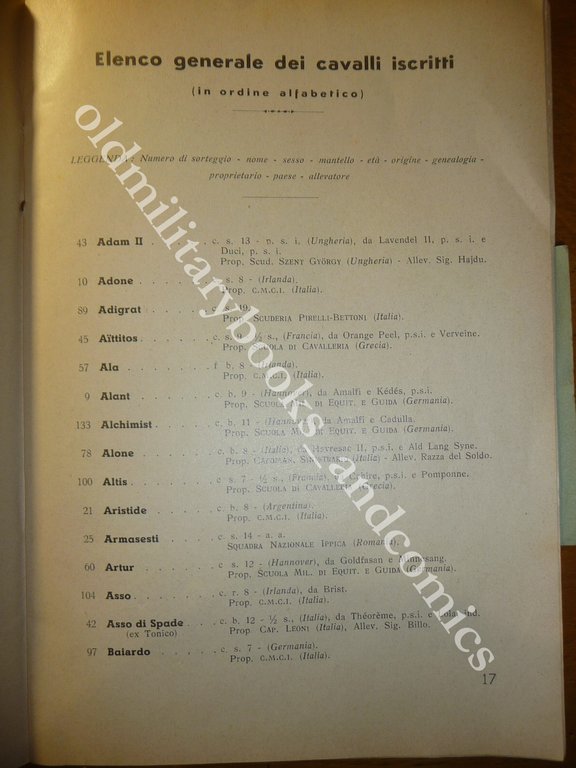 XV CONCORSO IPPICO INTERNAZIONALE UFFICIALE PIAZZA DI SIENA 1940
