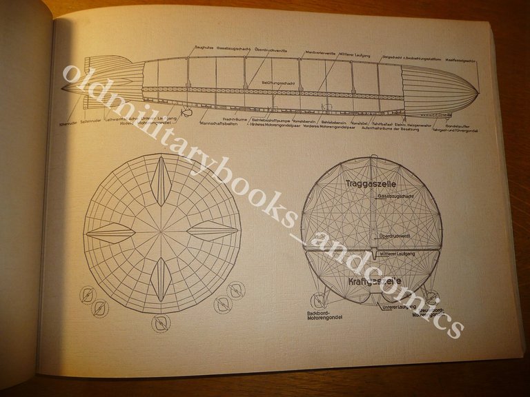 ZEPPELIN-WELTFAHRTEN IL GRANDE DIRIGILE TEDESCO CIRCA 270 ILL. PROFILI ROTTE