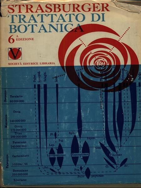 Trattato di Botanica