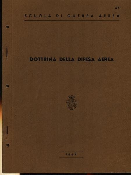 Dottrina della difesa aerea