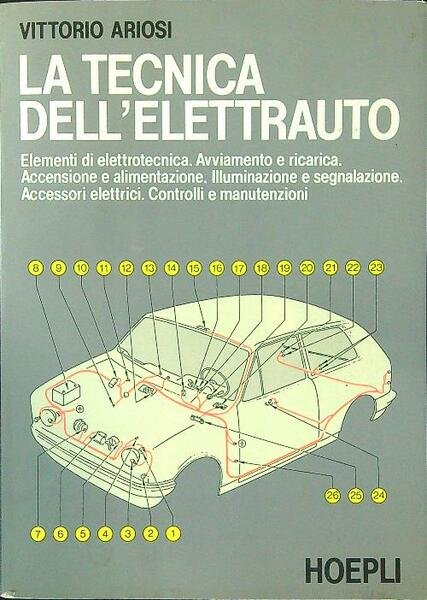 La tecnica dell'elettrauto