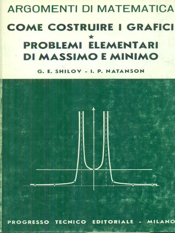 Come costruire i grafici. Problemi elementari di massimo e minimo