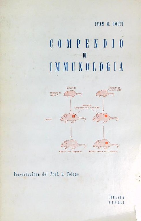 Compendio di immunologia | Immagine Gallery 2