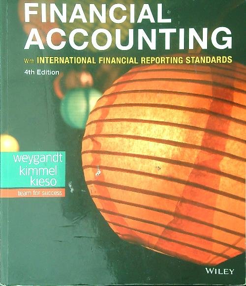 Financial accounting | Immagine principale
