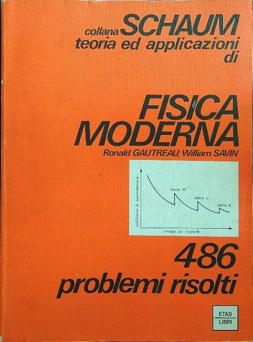 Fisica moderna