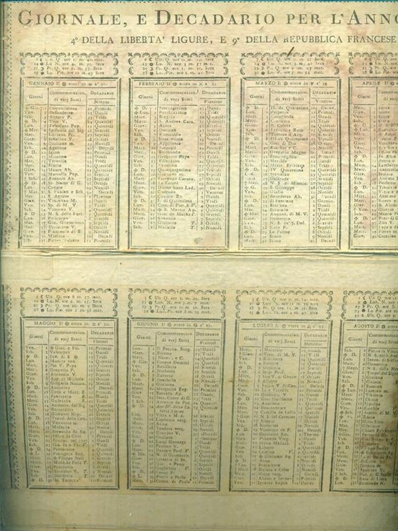 Giornale e decadario per l'anno 1801