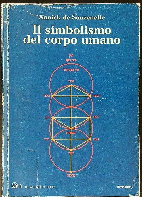 Il simbolismo del corpo umano