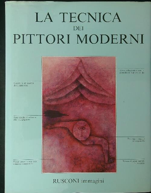 La tecnica dei pittori moderni | Immagine principale