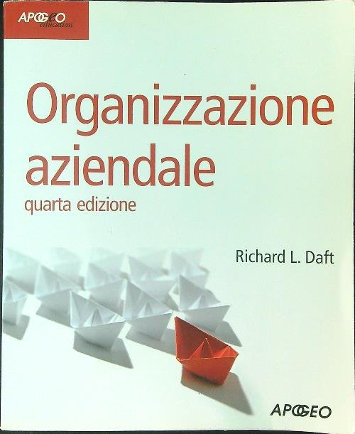 Organizzazione aziendale | Immagine principale