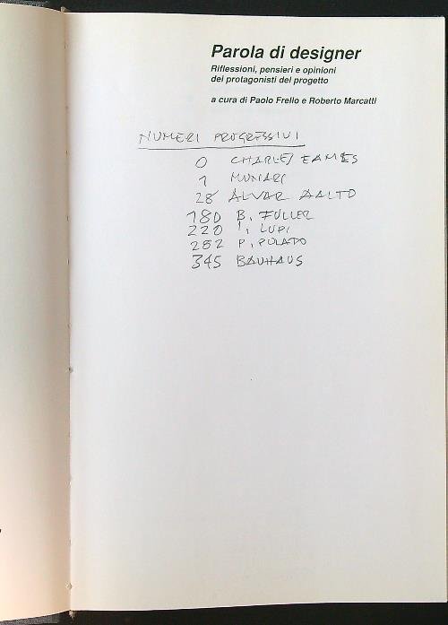 Parola di designer. Riflessioni pensieri opinioni dei protagonisti del progetto | Immagine principale