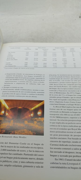 buques de crucero del ano 2000 arturo paniagua