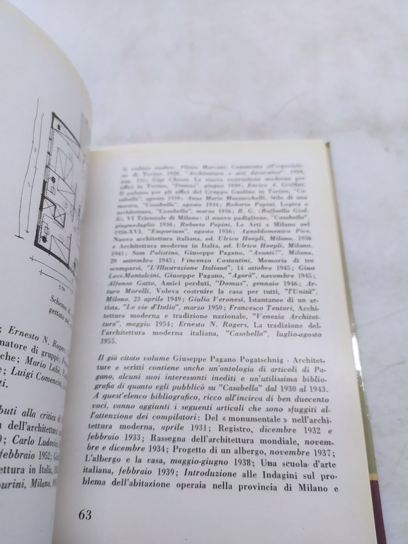 carlo melograni giuseppe pagano architetti del movimento moderno