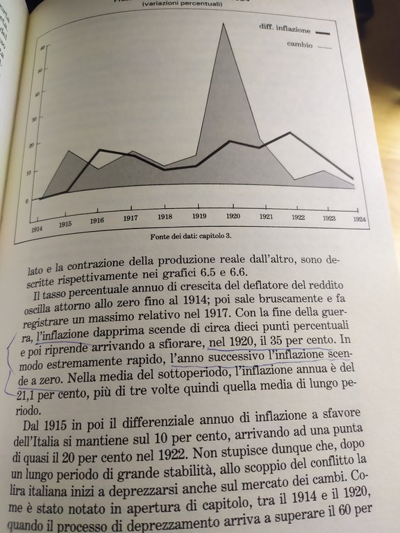 franco spinelli e michele fratianni storia monetaria d'italia l'evoluzione del …