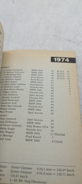 handbuch der deutschen rennsport meisterschaft von 1972 bis 1980