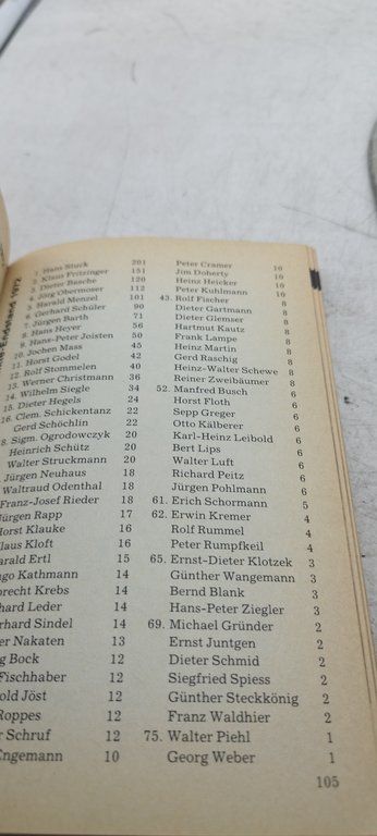 handbuch der deutschen rennsport meisterschaft von 1972 bis 1980
