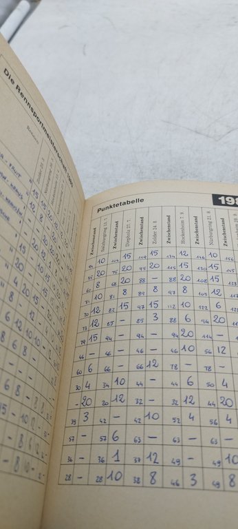 handbuch der deutschen rennsport meisterschaft von 1972 bis 1980