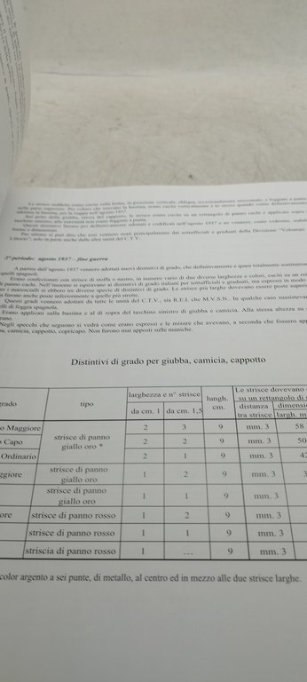 il corpo truppe volontarie italiano durante la guerra civile spagnola …