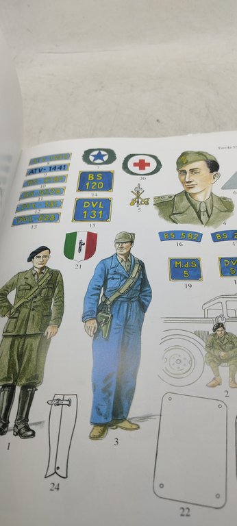 il corpo truppe volontarie italiano durante la guerra civile spagnola …