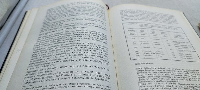 il diagramma di stato ferro-carbonio e le curve TTT