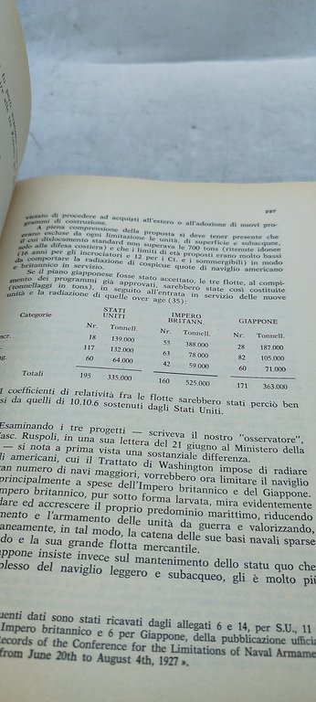 il disarmo navale fra le due guerre mondiali 1919 1939