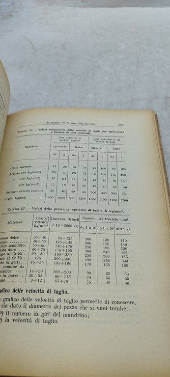 il libro del tornitore mderno tecnica d'officina hoepli