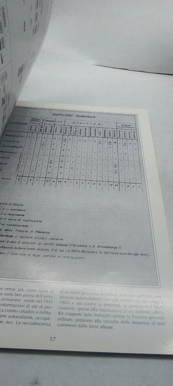 il regio esercito alla vigilia dell''8 settembre 1943