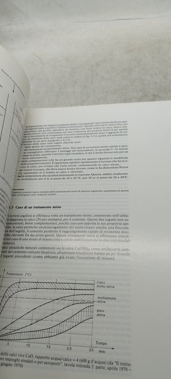 il trattamento dei terreni con la calce e il cemento