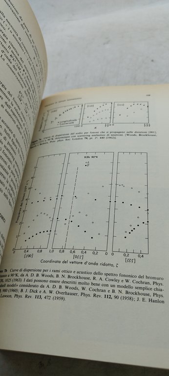 introduzione alla fisica dello stato solido boringhieri | Immagine Gallery 7