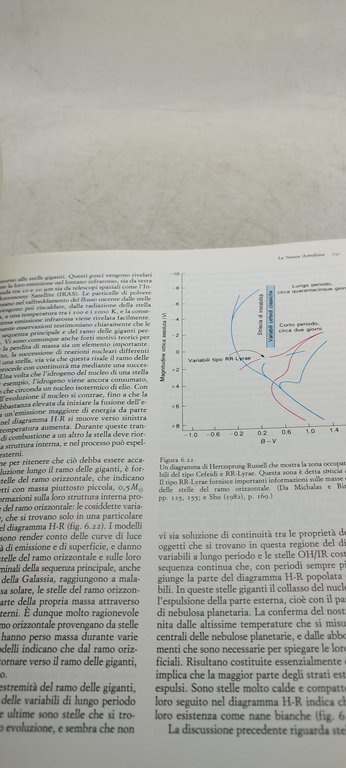 la nuova fisica paul davies