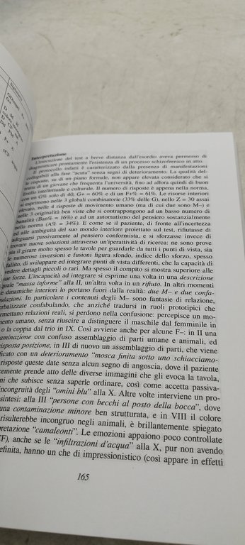 la schizofrenia nel test di rorschach un'analisi di 124 protocolli
