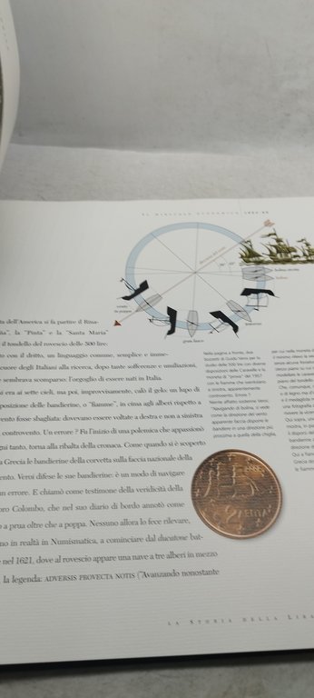 la storia della lira nella repubblica italiana