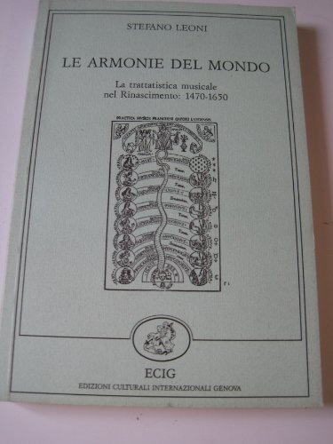 Le armonie del mondo