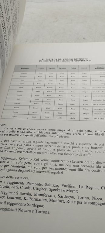 le regie truppe sarde 1750 1773 massimo brandani