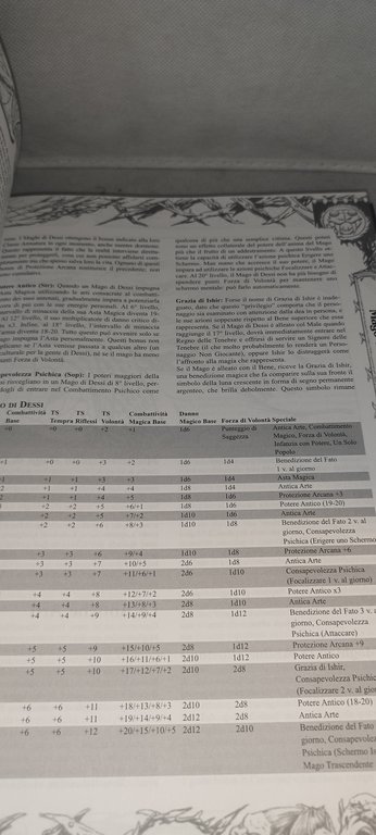 librogame lupo solitario il gioco di ruolo ef 2000