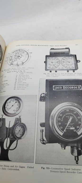 locomotive cyclopedia 1925