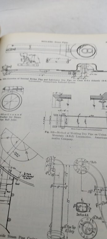 locomotive cyclopedia 1925